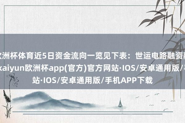 欧洲杯体育近5日资金流向一览见下表：世运电路融资融券信息流露-kaiyun欧洲杯app(官方)官方网站·IOS/安卓通用版/手机APP下载