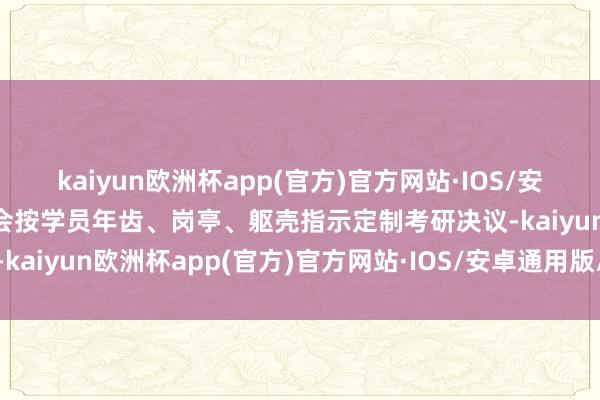 kaiyun欧洲杯app(官方)官方网站·IOS/安卓通用版/手机APP下载会按学员年齿、岗亭、躯壳指示定制考研决议-kaiyun欧洲杯app(官方)官方网站·IOS/安卓通用版/手机APP下载