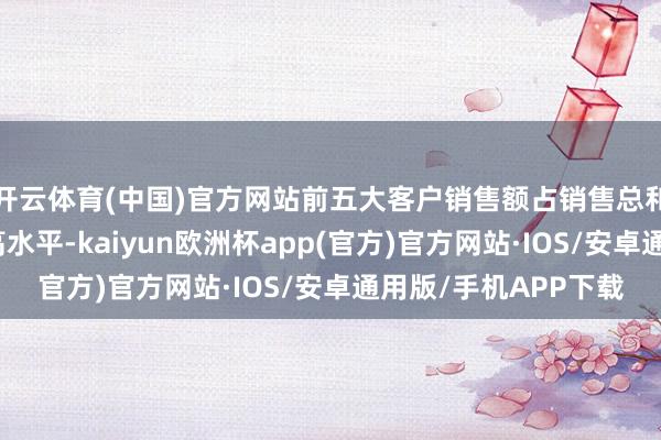 开云体育(中国)官方网站前五大客户销售额占销售总和的比值一直处于较高水平-kaiyun欧洲杯app(官方)官方网站·IOS/安卓通用版/手机APP下载